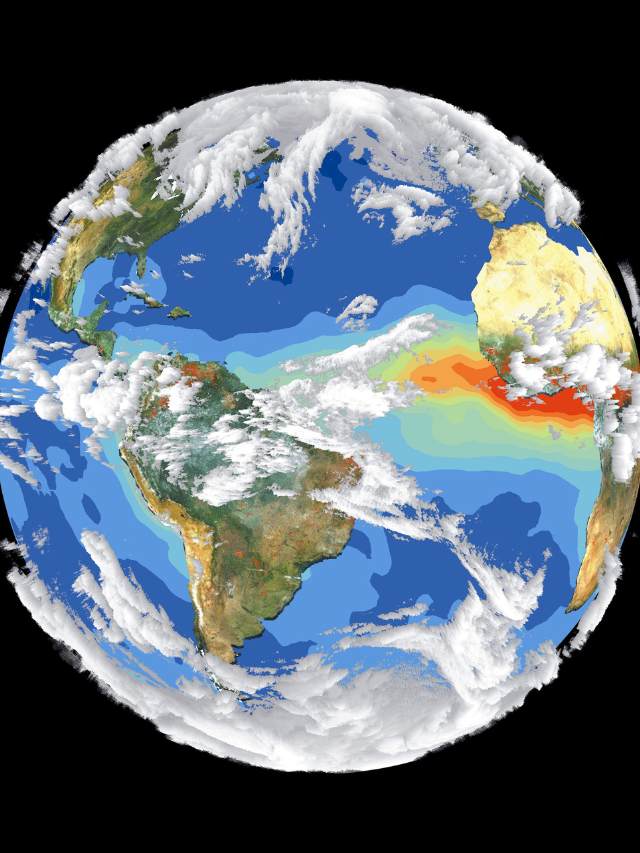 investing in climate change solutions