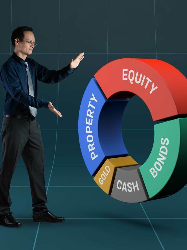 power-of-strategic-asset-allocation